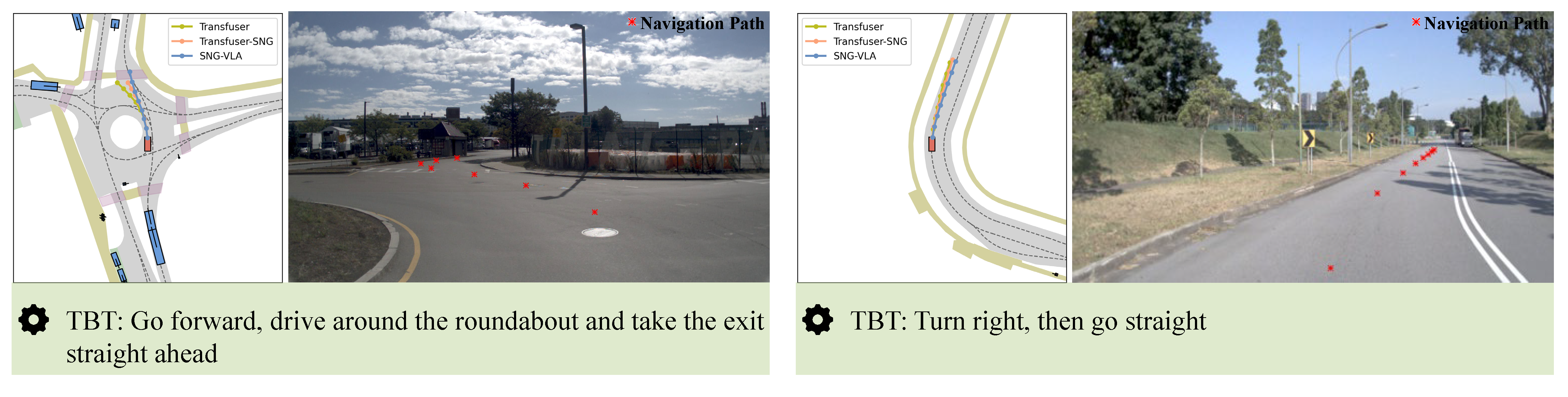 TBT Qualitative Analysis
